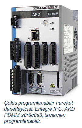 Kollmorgen Todema AKD PDMM Sürücüsü